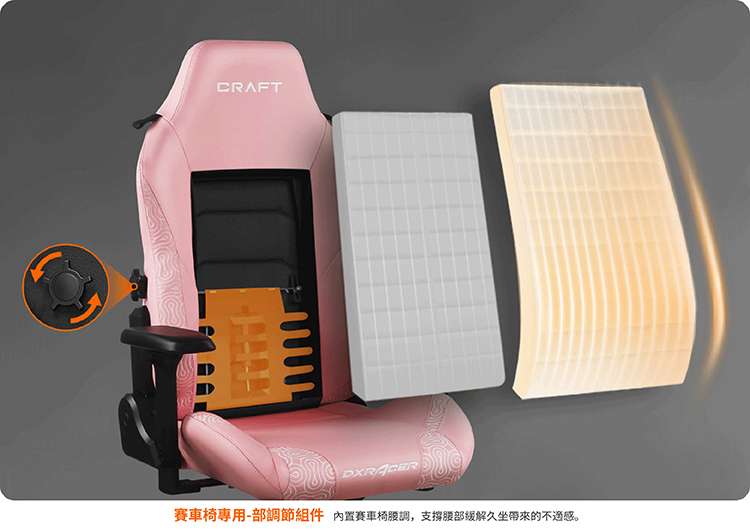 DXRACER