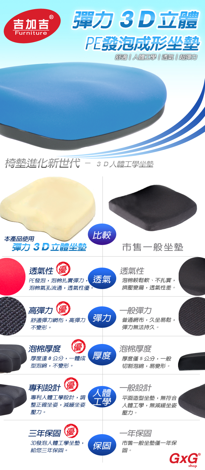 SGS認證網布