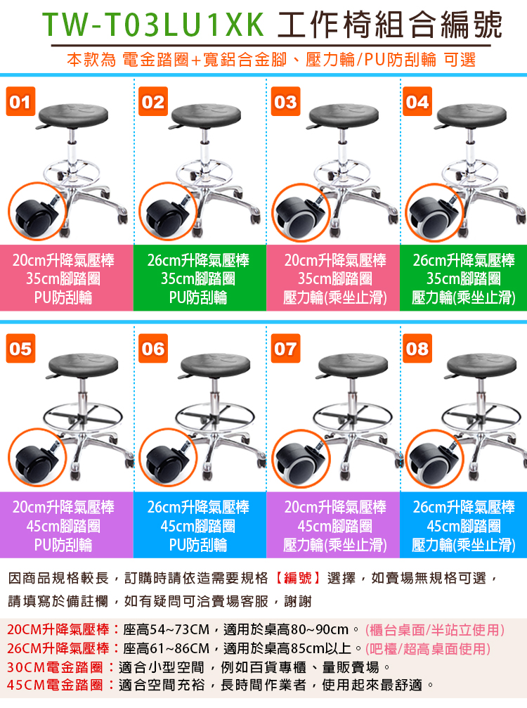 圓凳工作椅