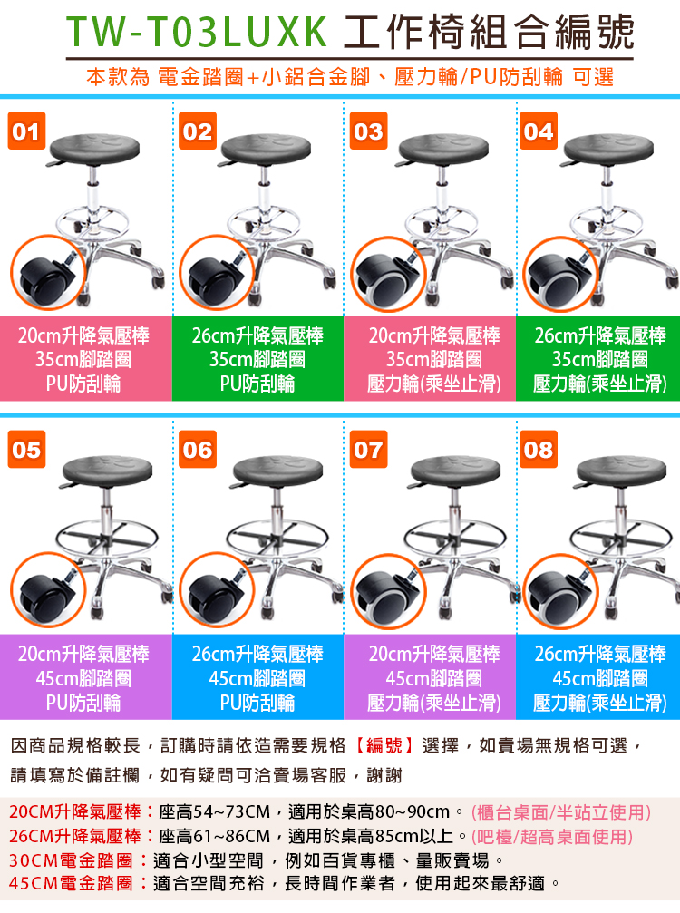 圓凳工作椅