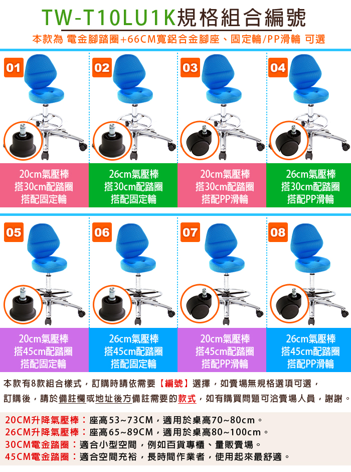 圓凳工作椅