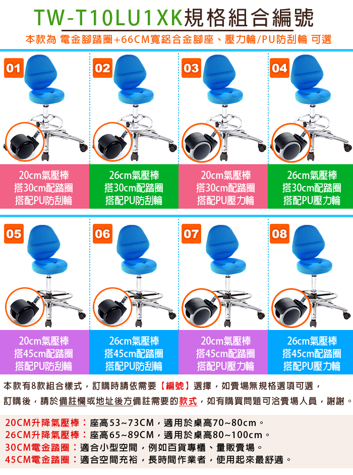 圓凳工作椅