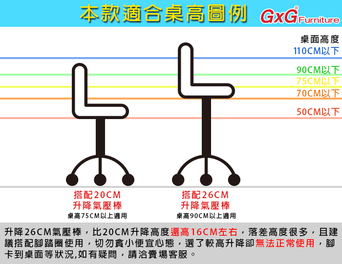 圓凳工作椅